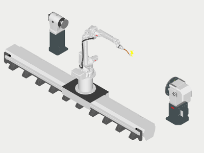 ABB with rotator example workcell